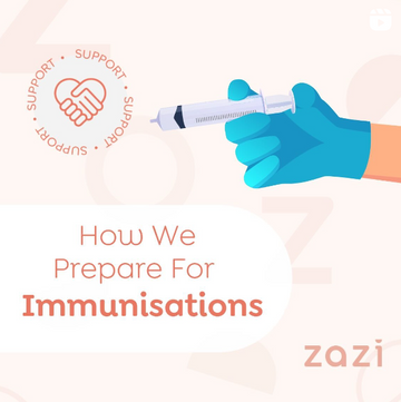 How we prepare for immunisations