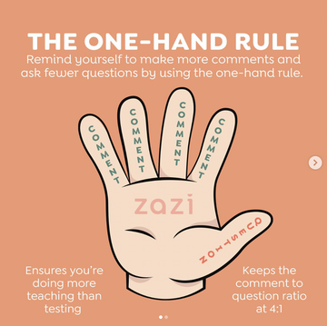 The One-Hand Rule for Language Development