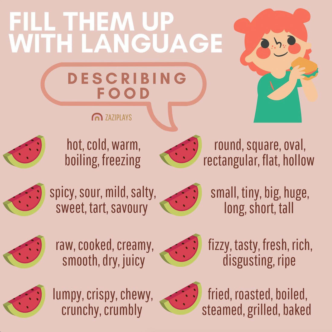 Fill them up with language: Describing Food