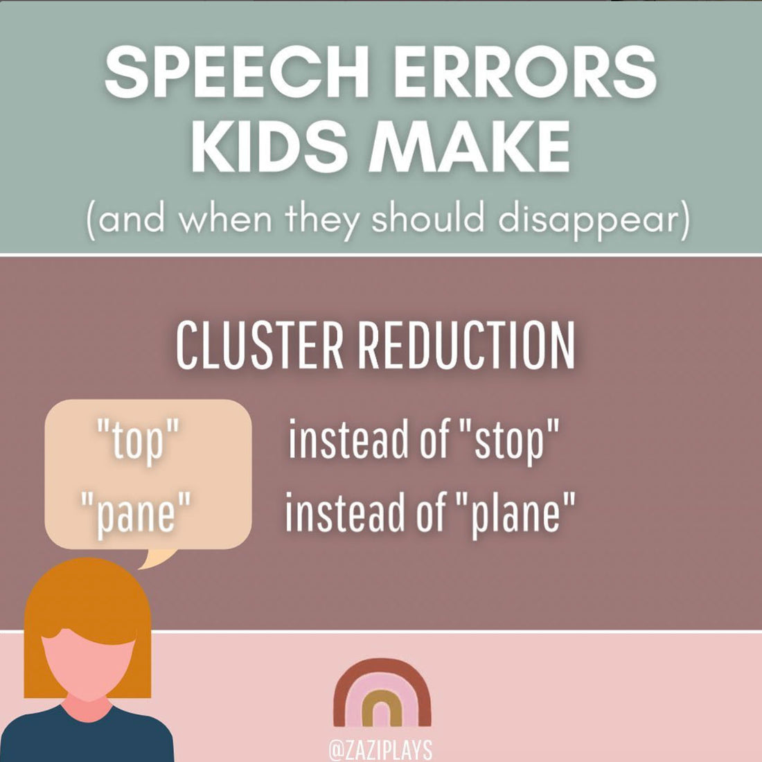 Speech errors kids make: Cluster reduction