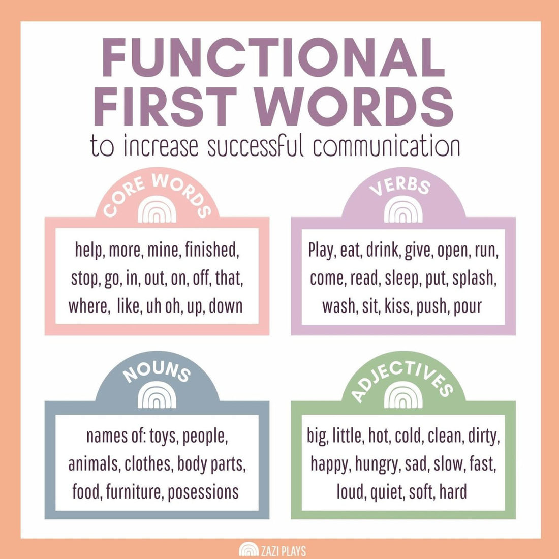 Functional First Words