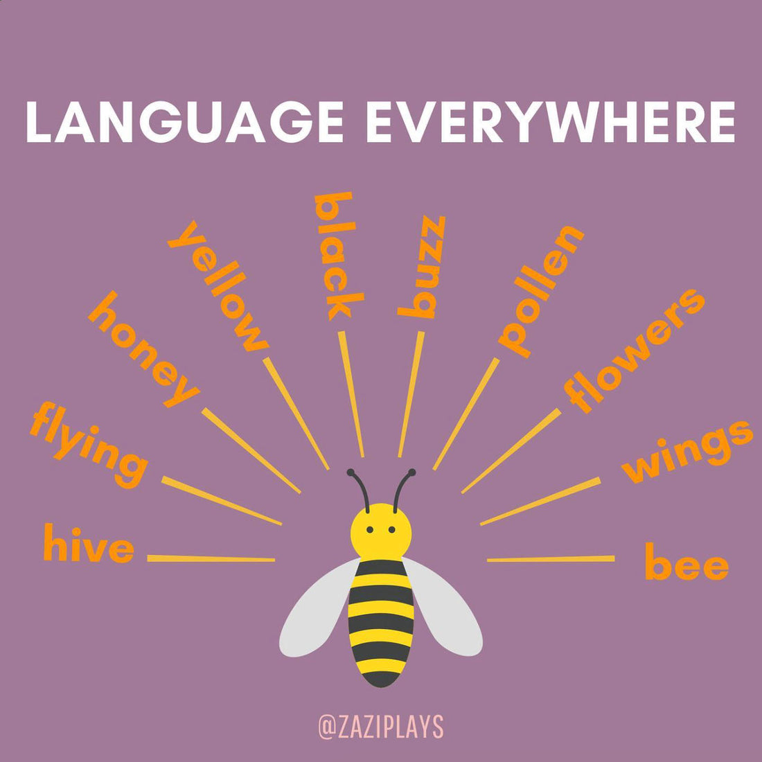 Language Everywhere: 🐝🐝🐝
