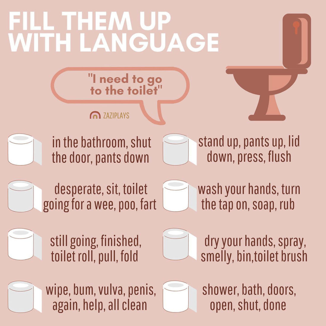 Fill them up with language: Toilet Edition