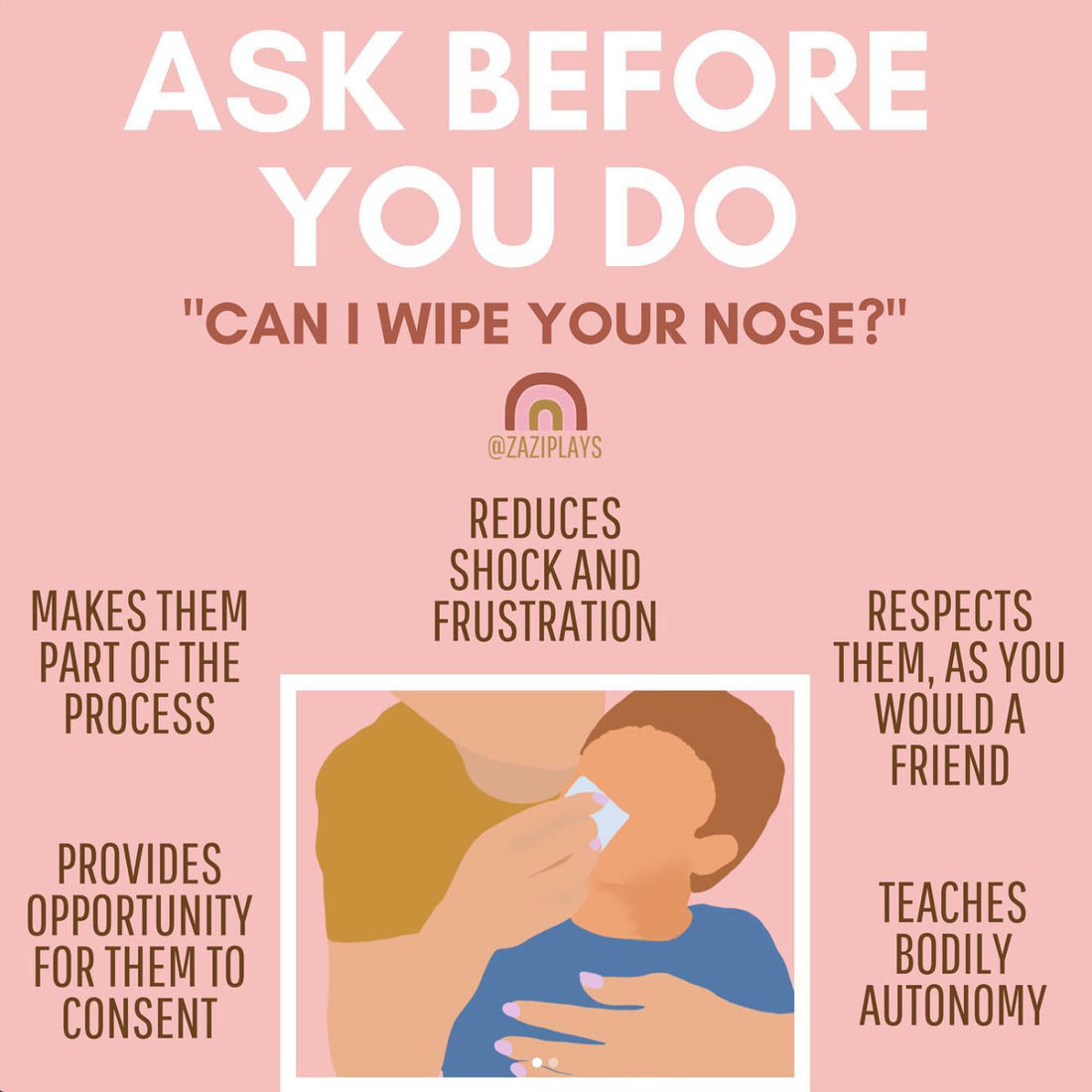 Ask before you go: Nose Blowing