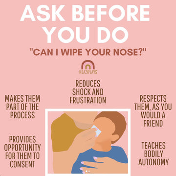 Ask before you go: Nose Blowing