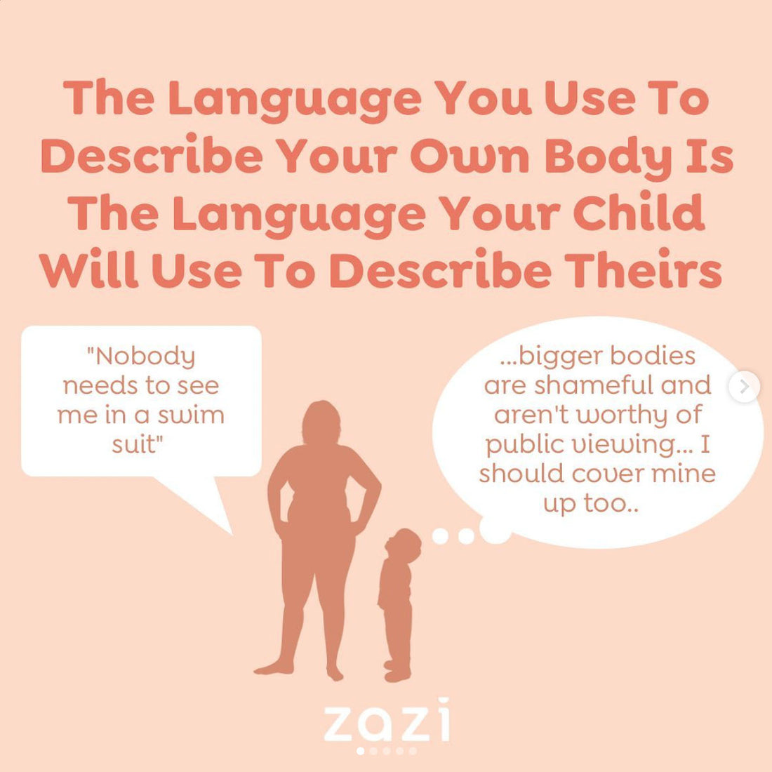 The Language You use to Describe Your Own Body is the Language Your Child will Use to Describe Theirs