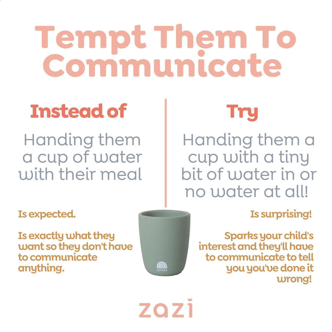Tempt them to Communicate