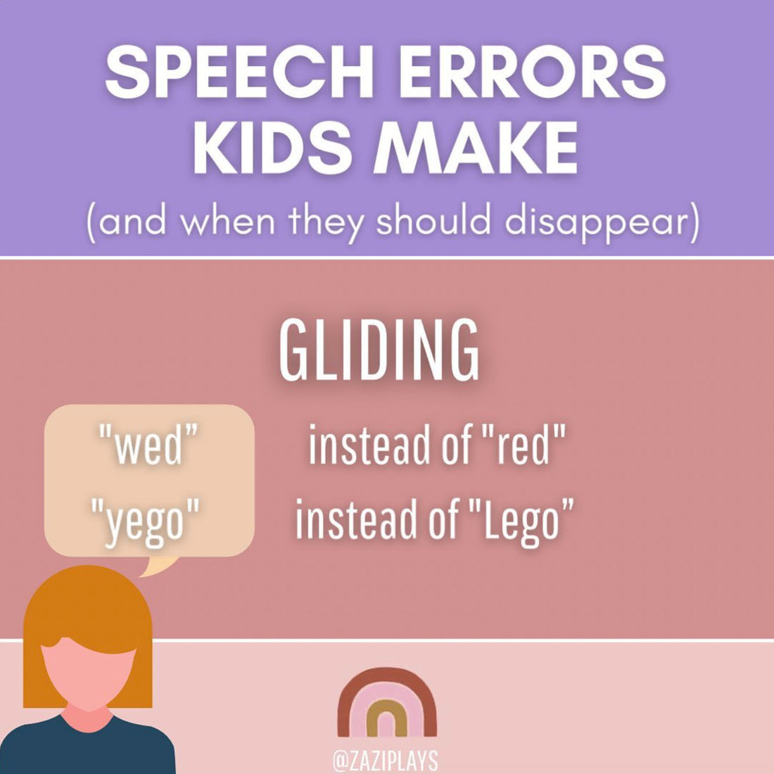 Speech errors kids make: Gliding
