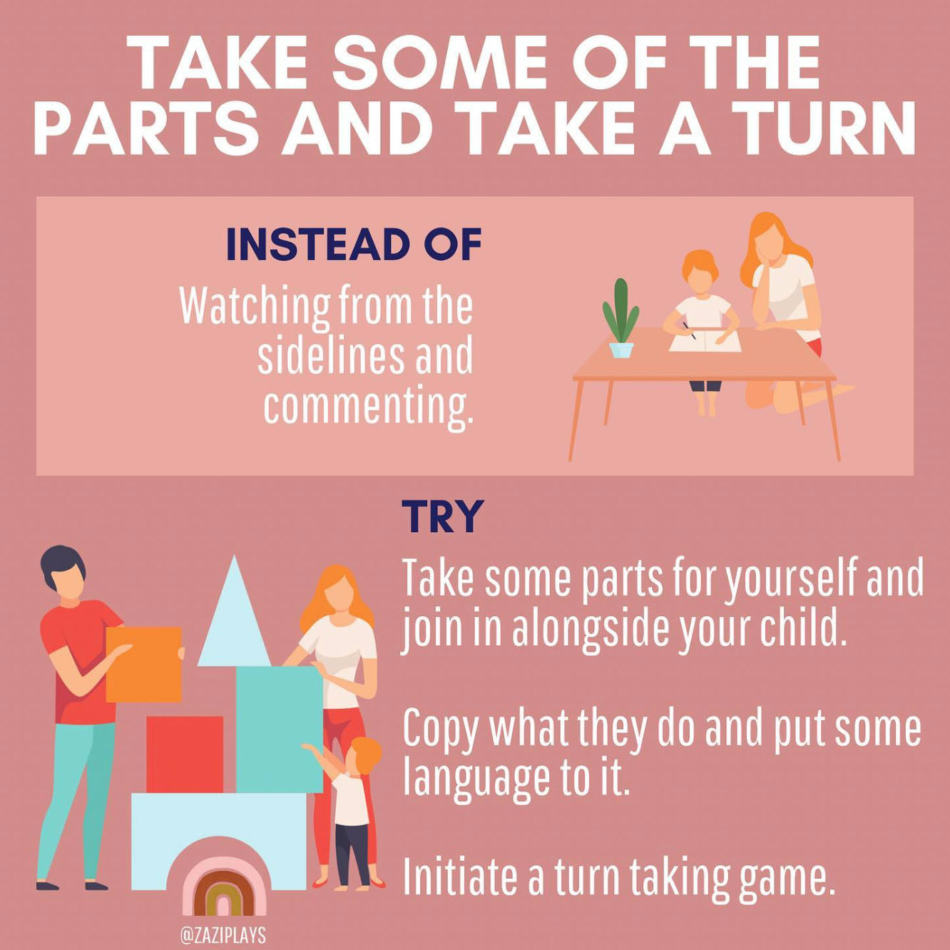 Take some of the parts and take a turn