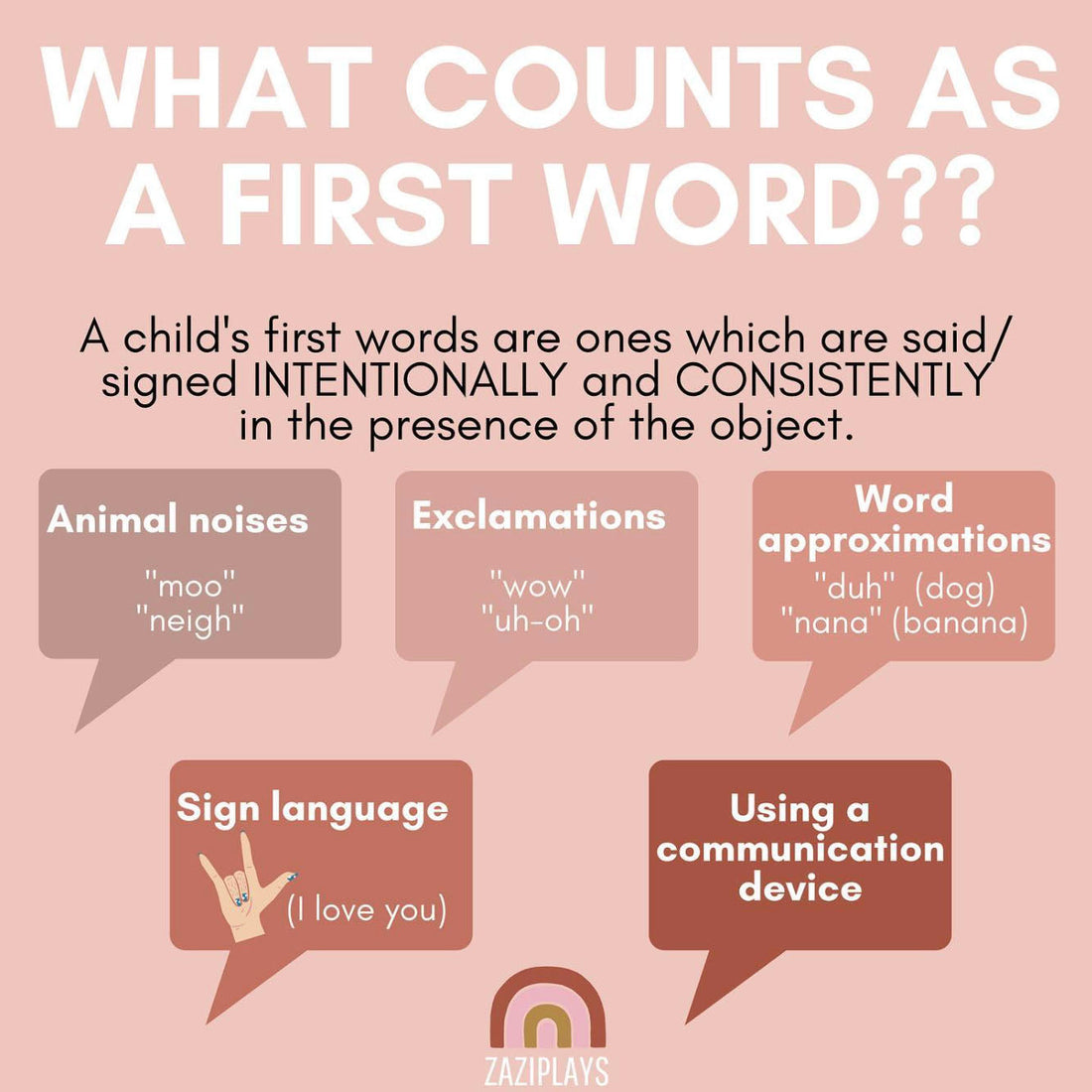 What counts as a first word? – Zazi