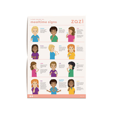 Signs Poster: Mealtime